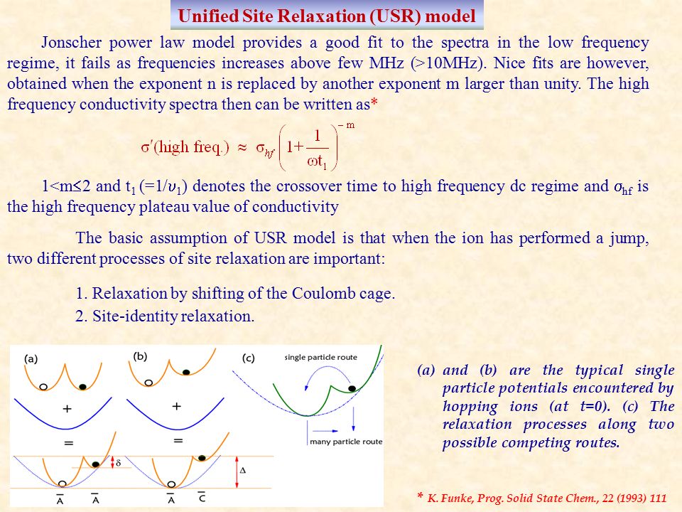 Unified Site Relaxation (USR) model