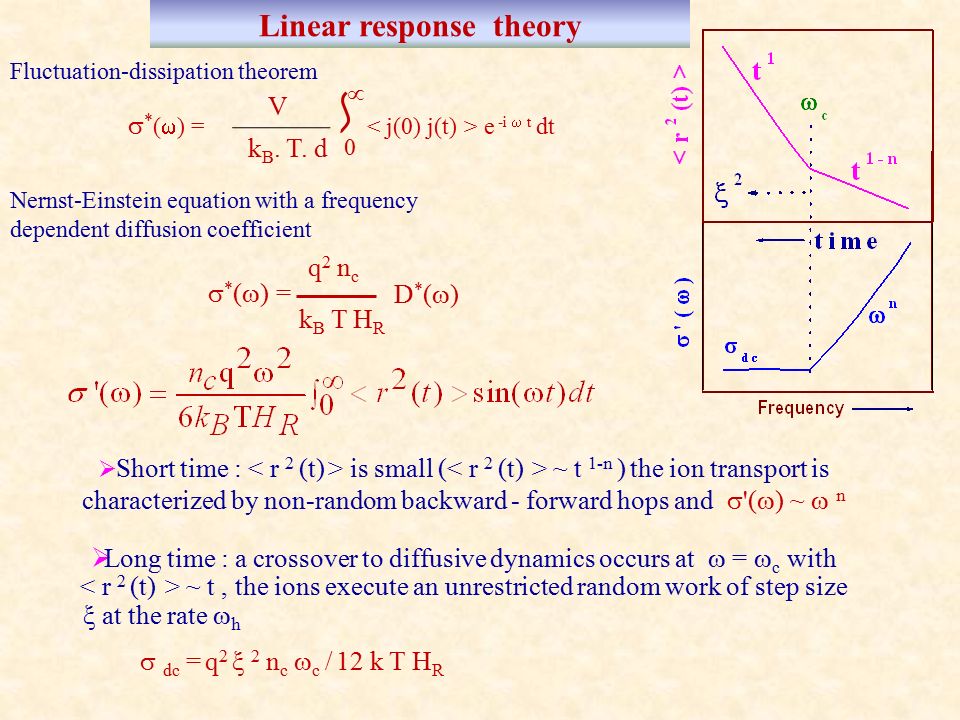 Linear response theory