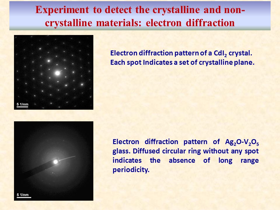 Experiment to detect the crystalline and non-crystalline materials: electron diffraction