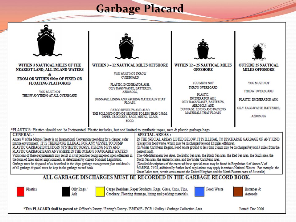 Garbage перевод на русский. Garbage Management Plan. МАРПОЛ Garbage Management Plan. Garbage Disposal Plan. Garbage Disposal Special areas.