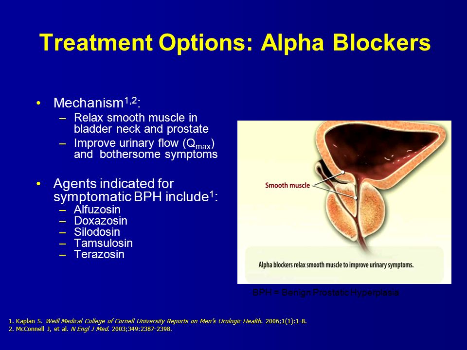alpha blockers for prostate enlargement