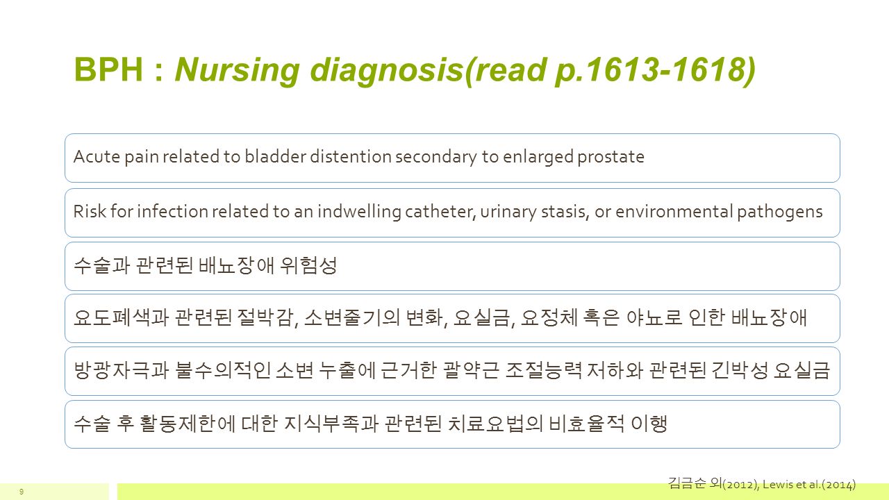 BPH : Nursing diagnosis(read p )