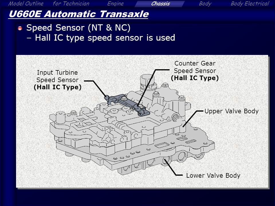 Alphard Chassis Contents Click A Section Tab Ppt Download Alphard Chassis Contents Click A Section Tab Ppt Download