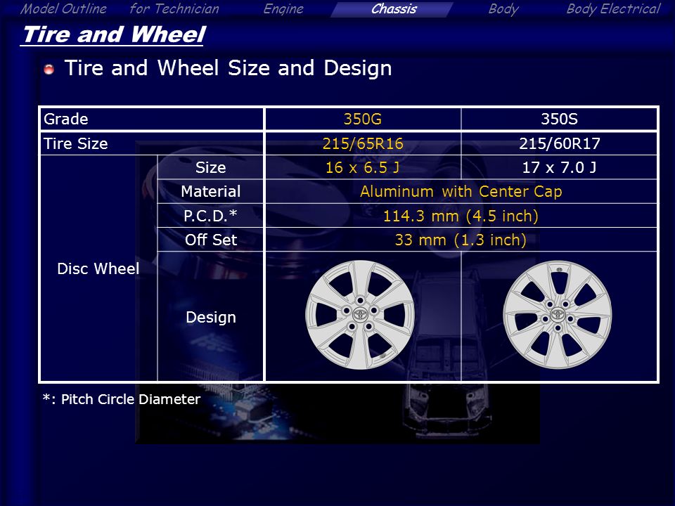 Alphard Chassis Contents Click A Section Tab Ppt Download