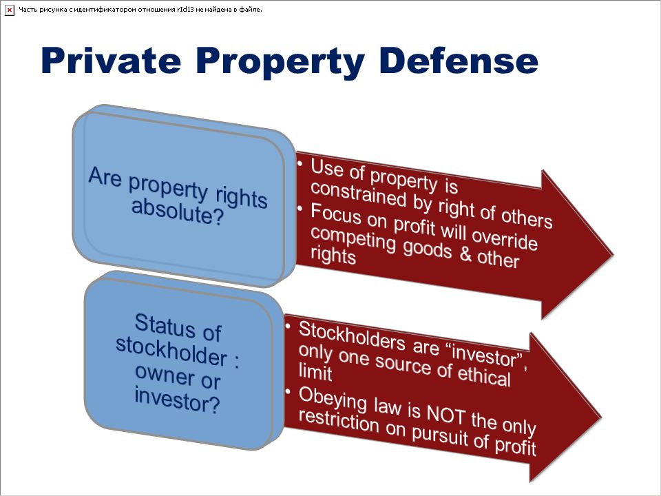 Private Property Defense