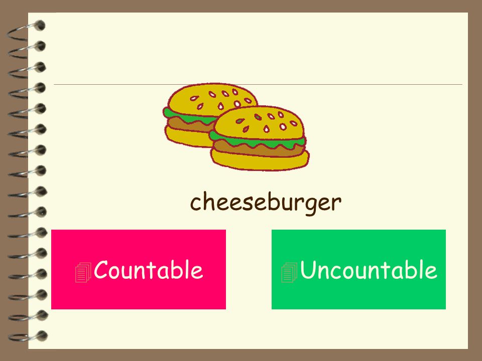 cheeseburger Countable Uncountable