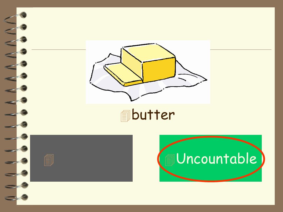 butter Countable Uncountable Uncountable