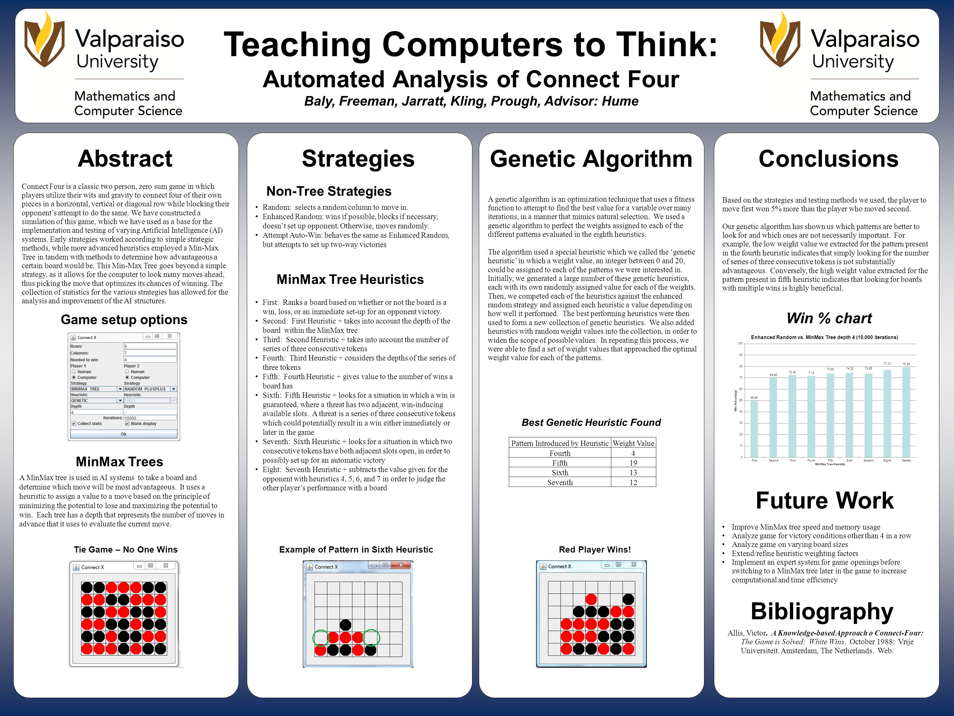 Teaching Computers To Think Ppt Download