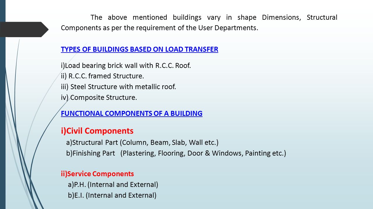 Presentation On Preparation Of Estimate Of Building By Er Ppt Video Online Download