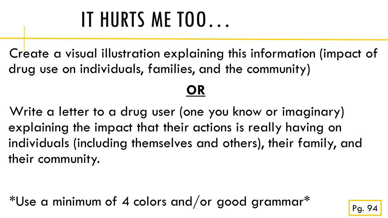 It hurts me too… Create a visual illustration explaining this information (impact of drug use on individuals, families, and the community)