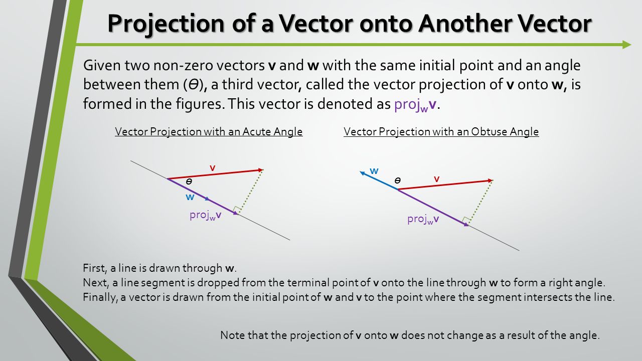 Vector Projections Dr Shildneck Ppt Download
