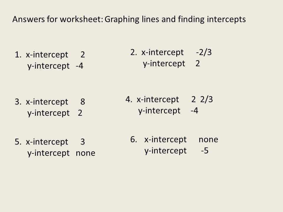 Slope Intercept Form Section ppt video online download