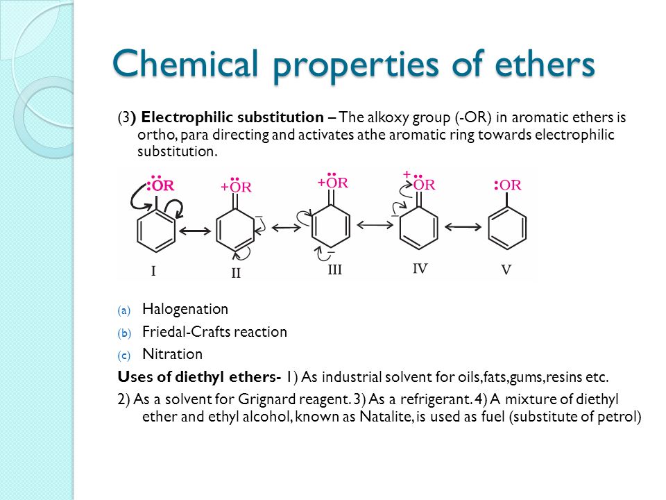 Chemical properties. Ether Chemical. Sulphur Chemical properties. Chemical properties of Metals.