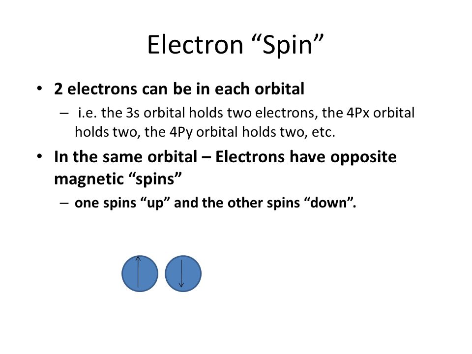 Electron Spin 2 electrons can be in each orbital