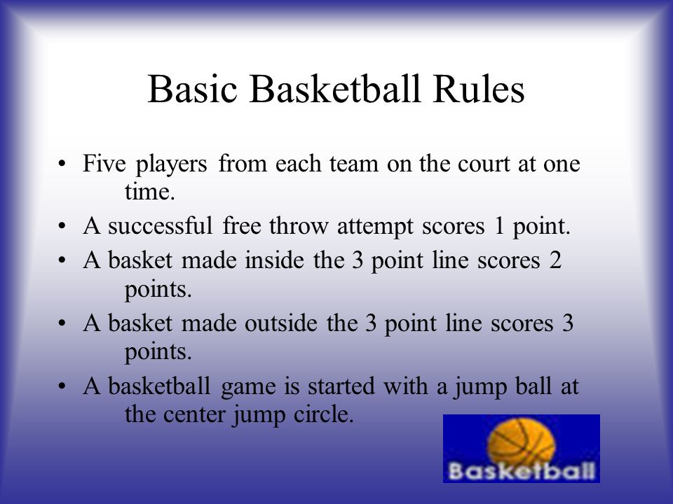 Basic Basketball Rules.