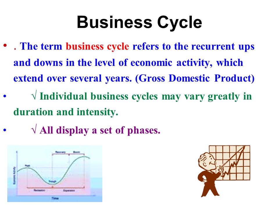 Economic Instability Chapter Ppt Video Online Download
