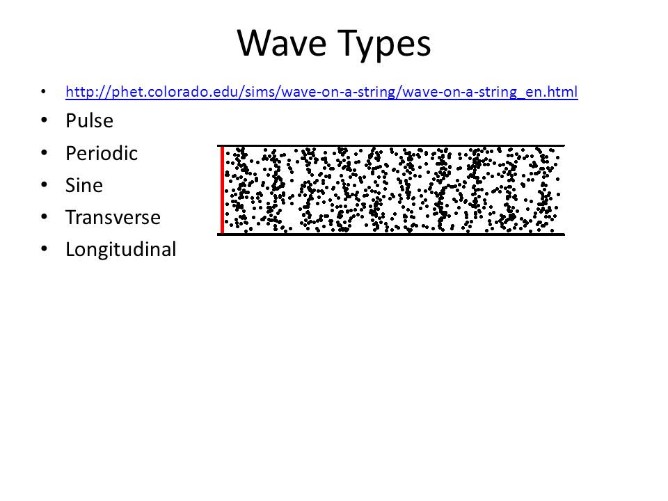Wave Types Pulse Periodic Sine Transverse Longitudinal