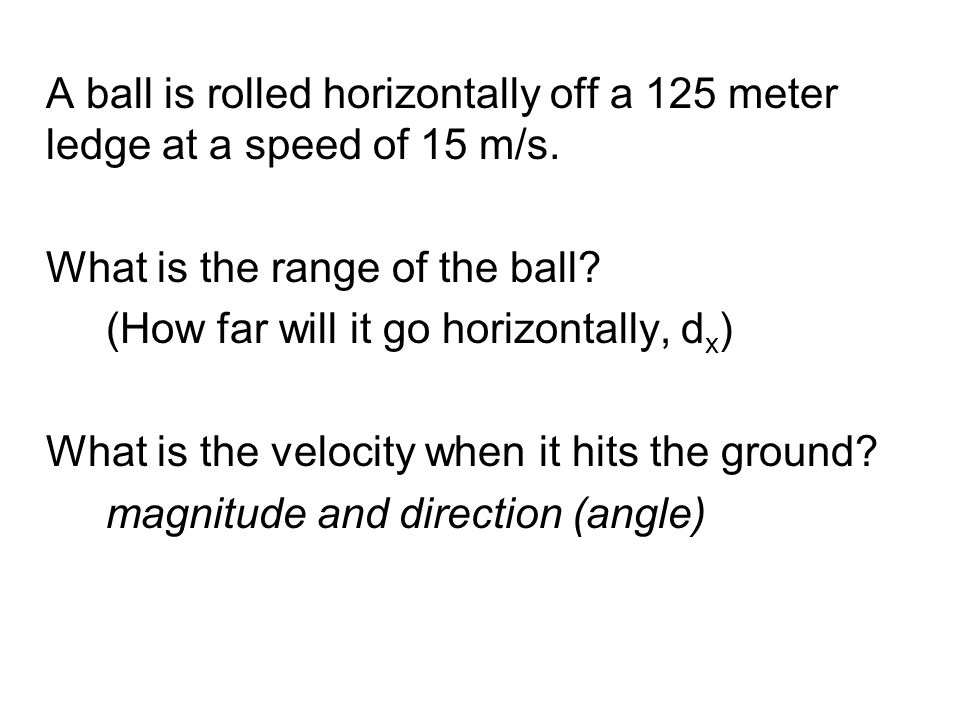 A ball is rolled horizontally off a 125 meter ledge at a speed of 15 m/s.