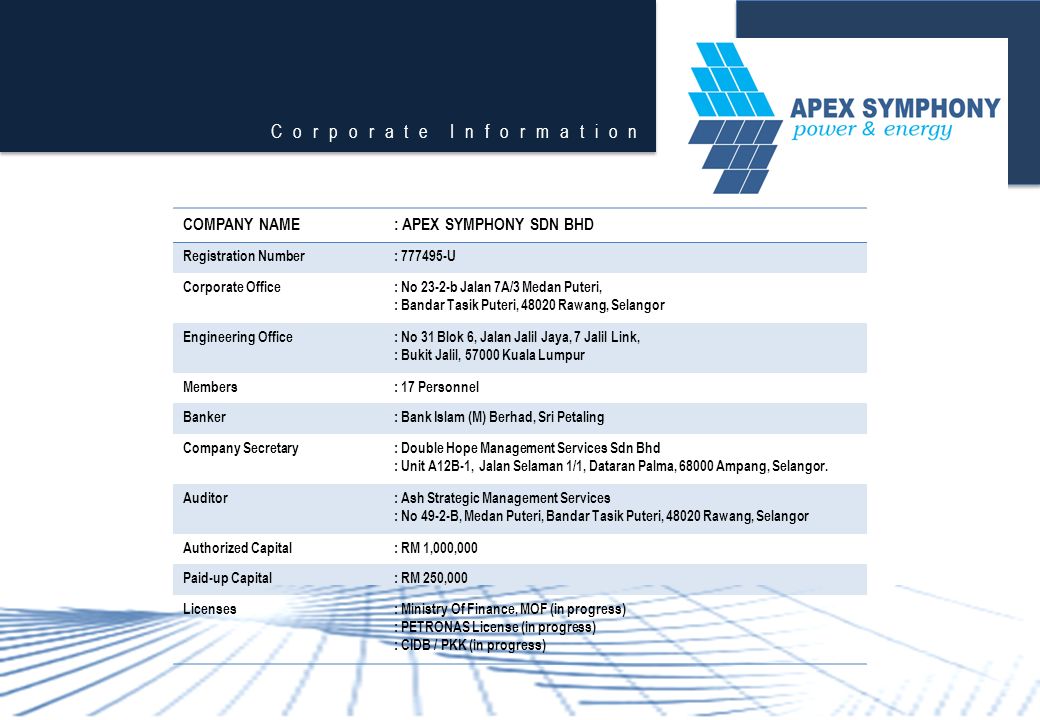 Company Profile Energy Property Development Trading Training Ppt Video Online Download