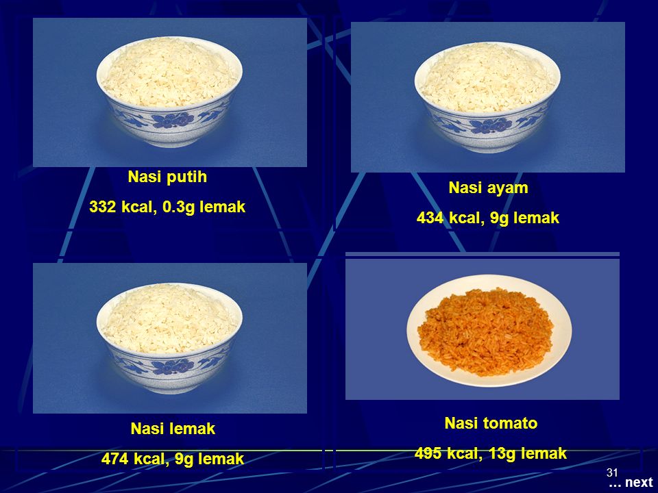 Nasi putih 332 kcal, 0.3g lemak Nasi ayam 434 kcal, 9g lemak