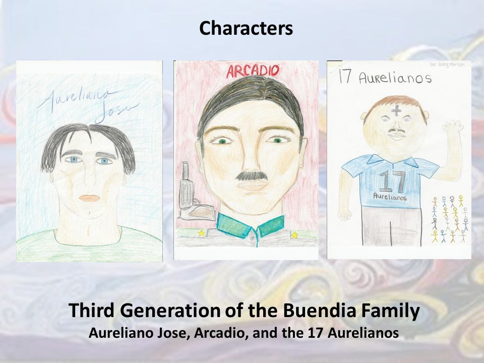 Characters Third Generation of the Buendia Family