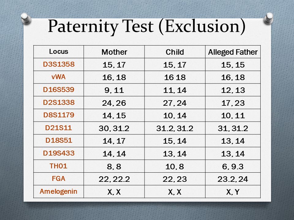 Test on what exclude a paternity mean does What Do