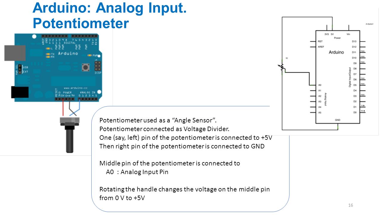 Управление аналоговым входом. Схема потенциометра Arduino. Аналоговые входы ардуино схема. Аналоги Arduino.