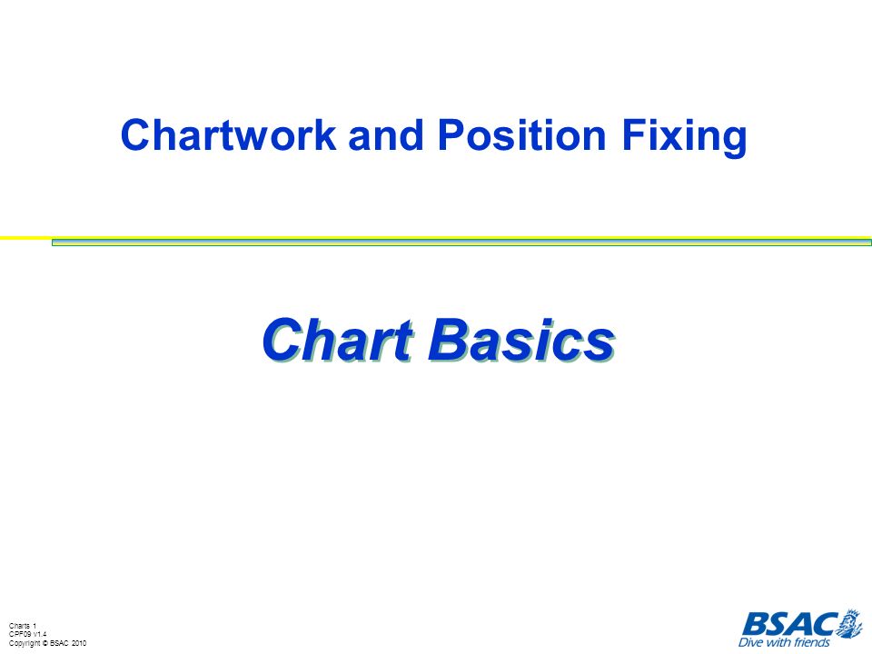 Basic Navigation And Chart Work