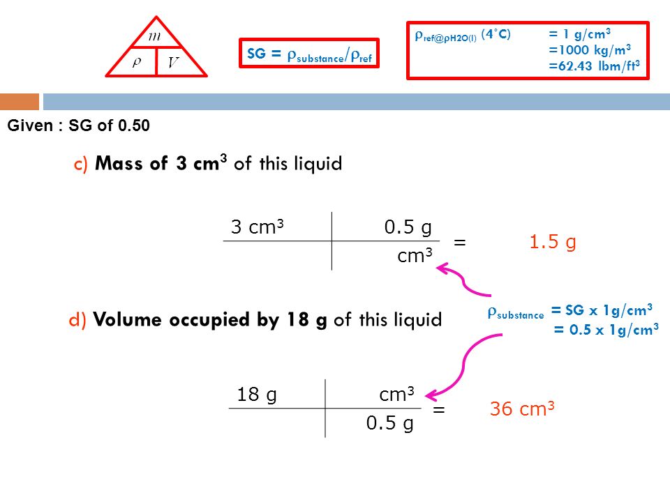 Chapter 2 Processes And Process Variables Ppt Download