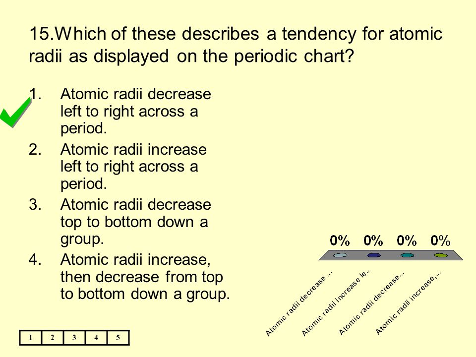 Chemistry Released Items Ppt Download