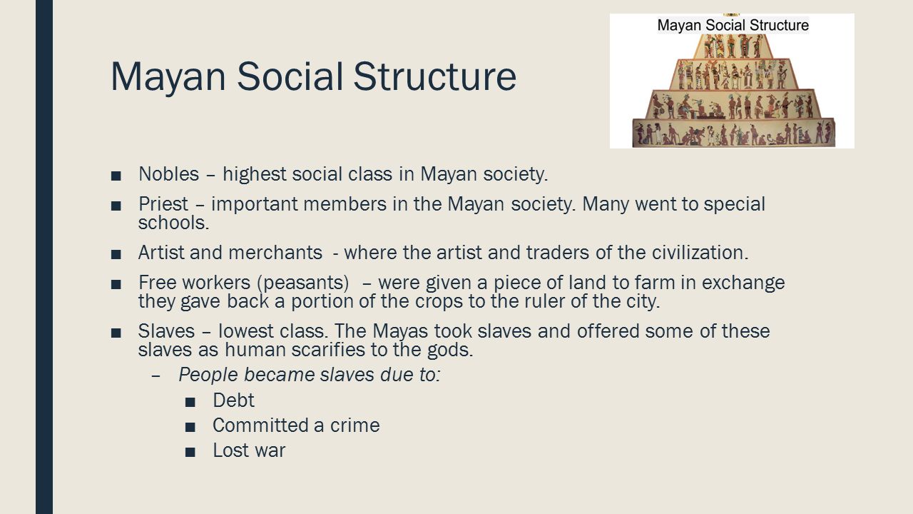 Mayan Class Structure