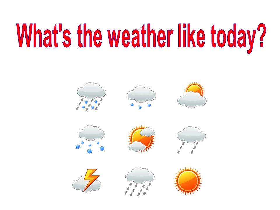What S The Weather Like Today Ppt Download