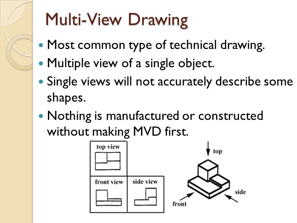 PPT  Multiview Drawing PowerPoint Presentation free download  ID1309716