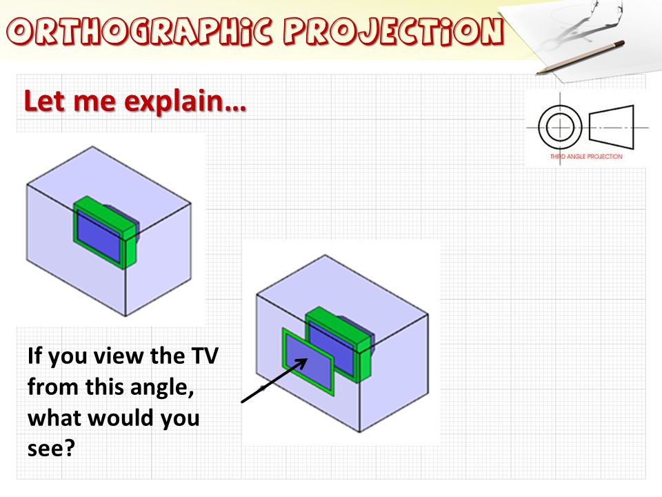 Let me explain… Orthographic Projection