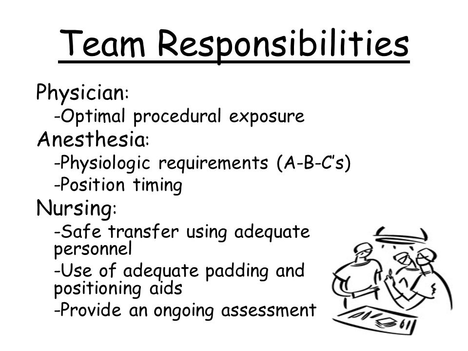 Team Responsibilities
