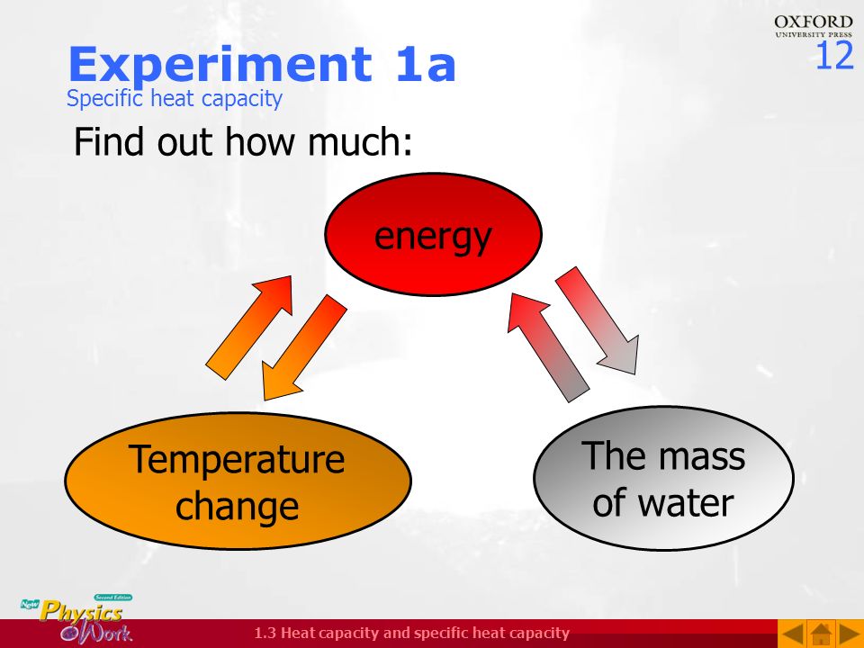 Experiment 1a Find out how much: energy The mass of water
