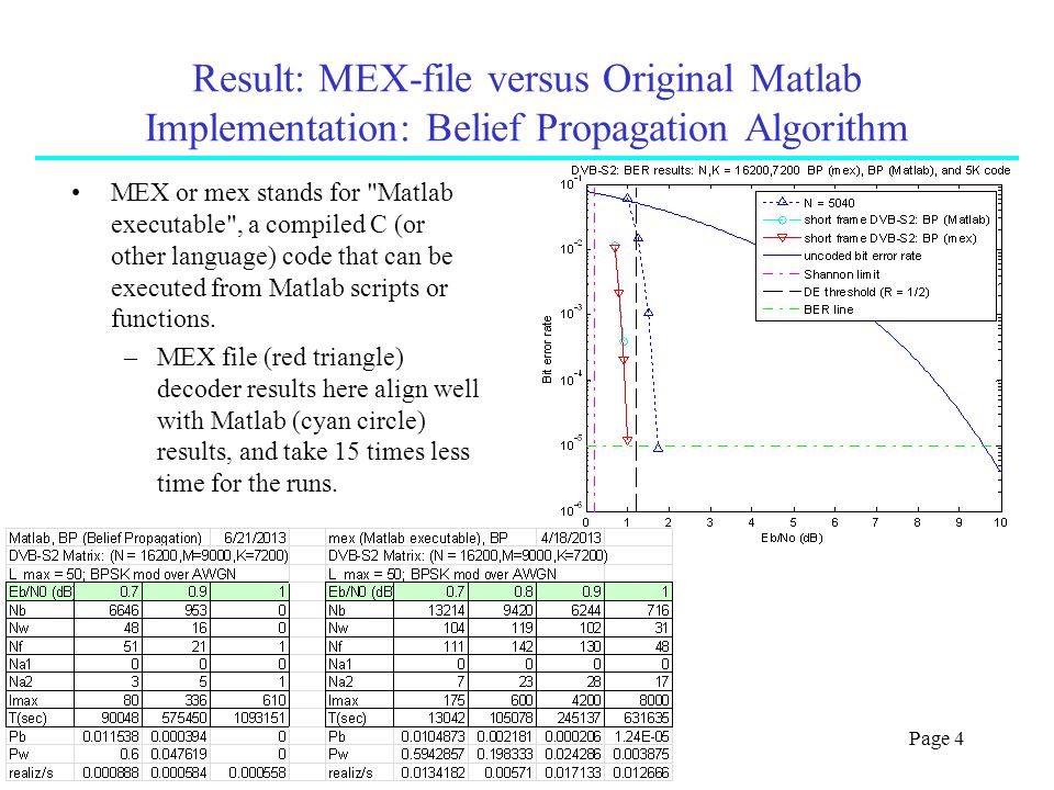 Matlab P File To M File Gagasmind