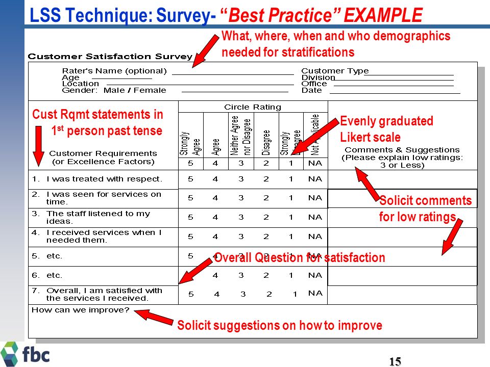 LSS Technique: Survey- Best Practice EXAMPLE