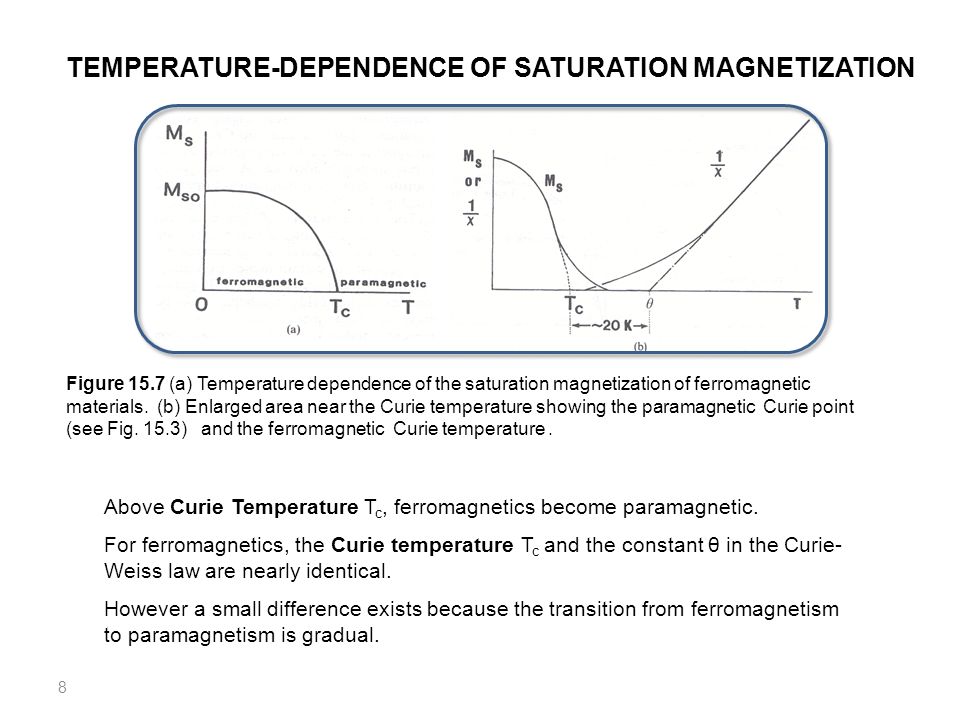 Magnetic Phenomena and Their Interpretation-Classical Approach - ppt video  online download