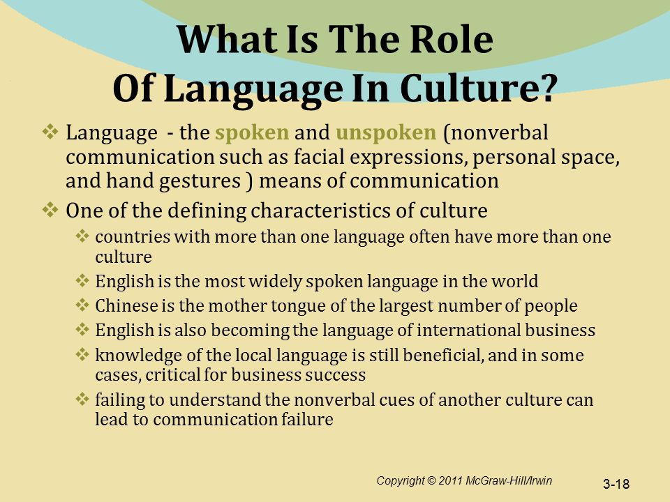 And what is the. Culture для презентации. What is language. What is Linguistics презентация. What is language? The functions of language презентация.