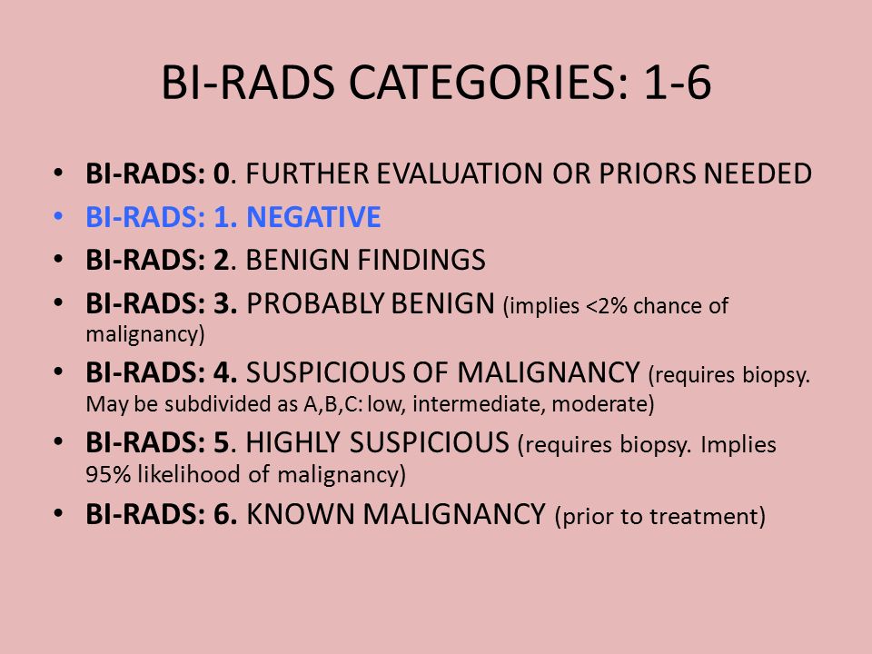 Birads 2 что означает. Bi rads 2. Bi rads 1. Birads 0 молочной железы что это такое. Birads 1 молочной железы что это такое.