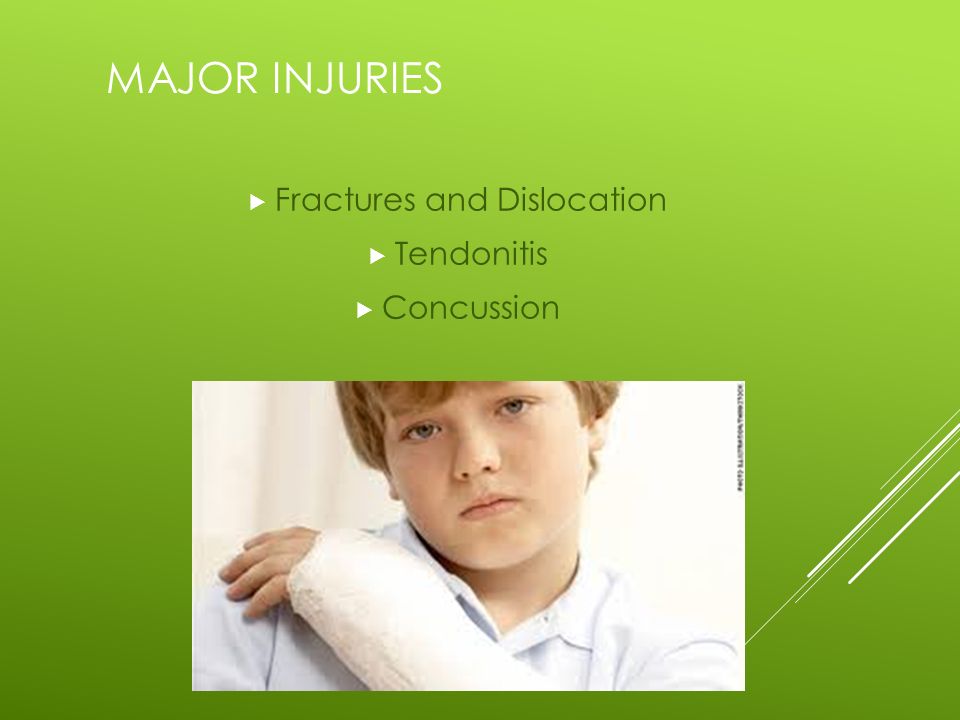 Fractures and Dislocation