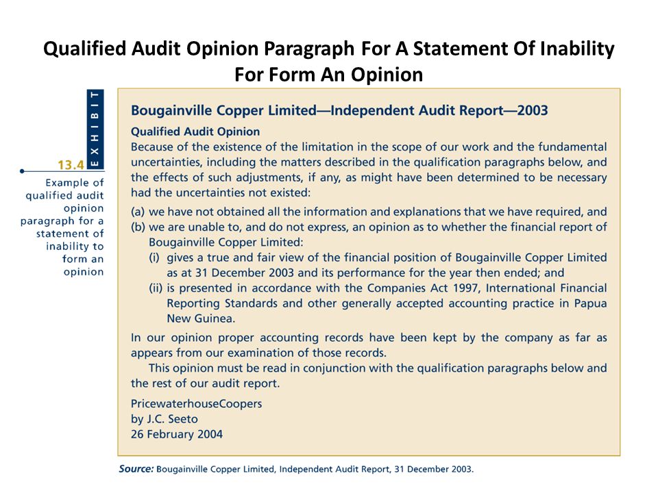 Materiality And Audit Reporting Audit Report Audit Opinion Ppt