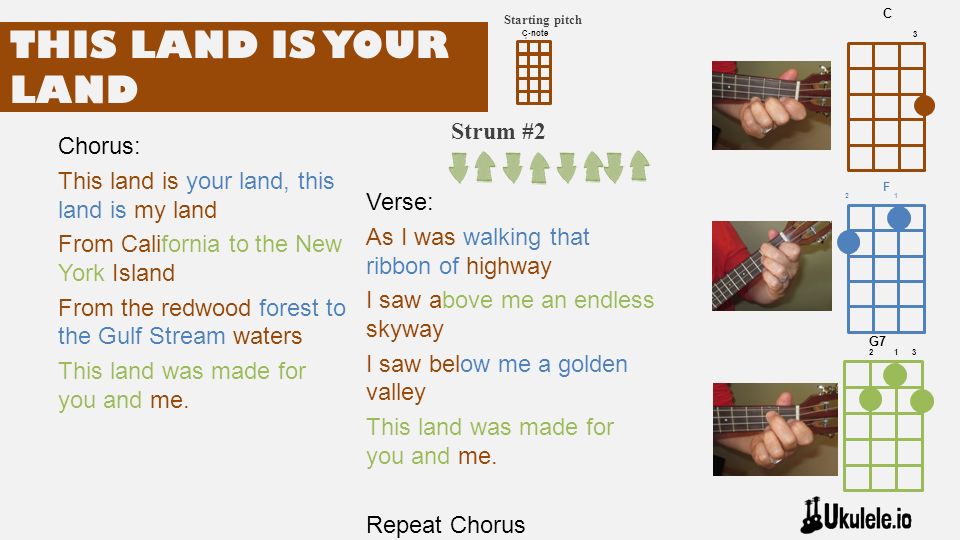 This Land Is Your Land” for Ukulele – Notes and Embellishments