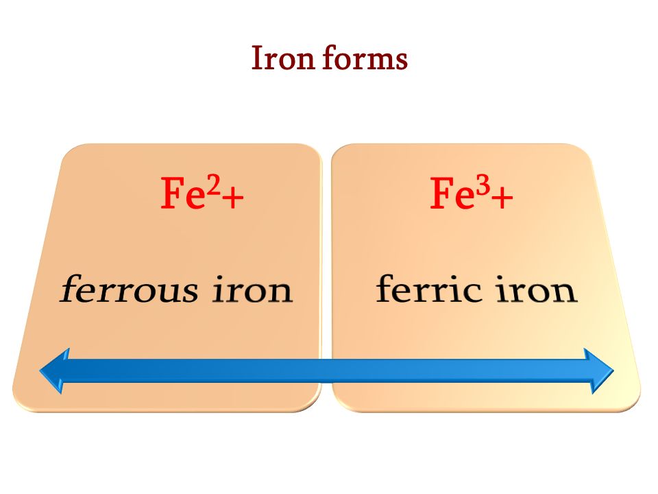 ferrous to ferric