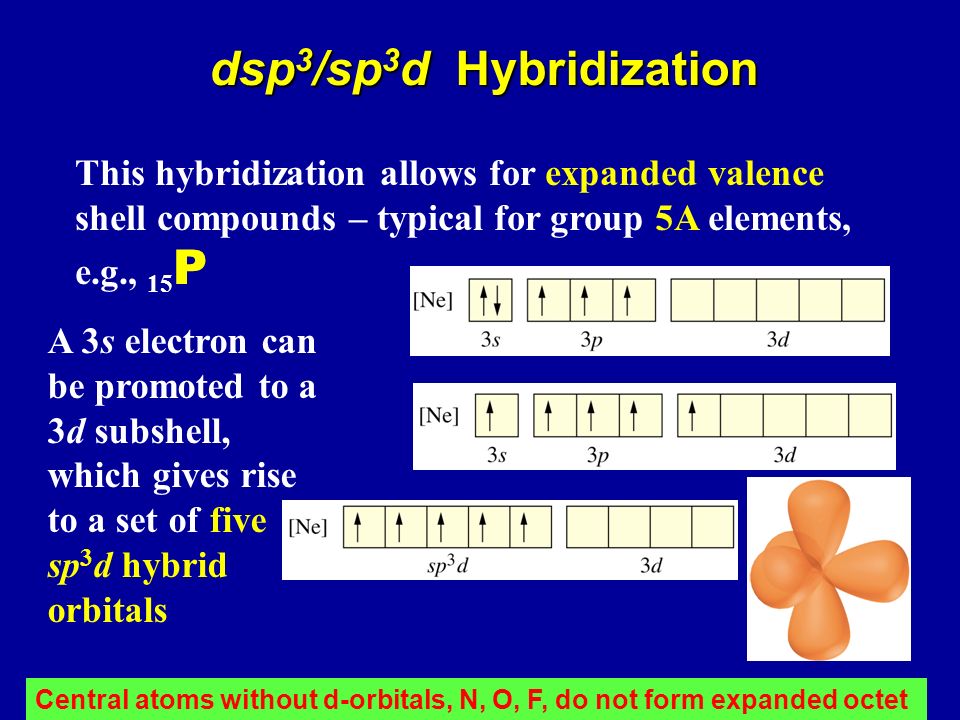 sp3d hybridization sp3d hybridization