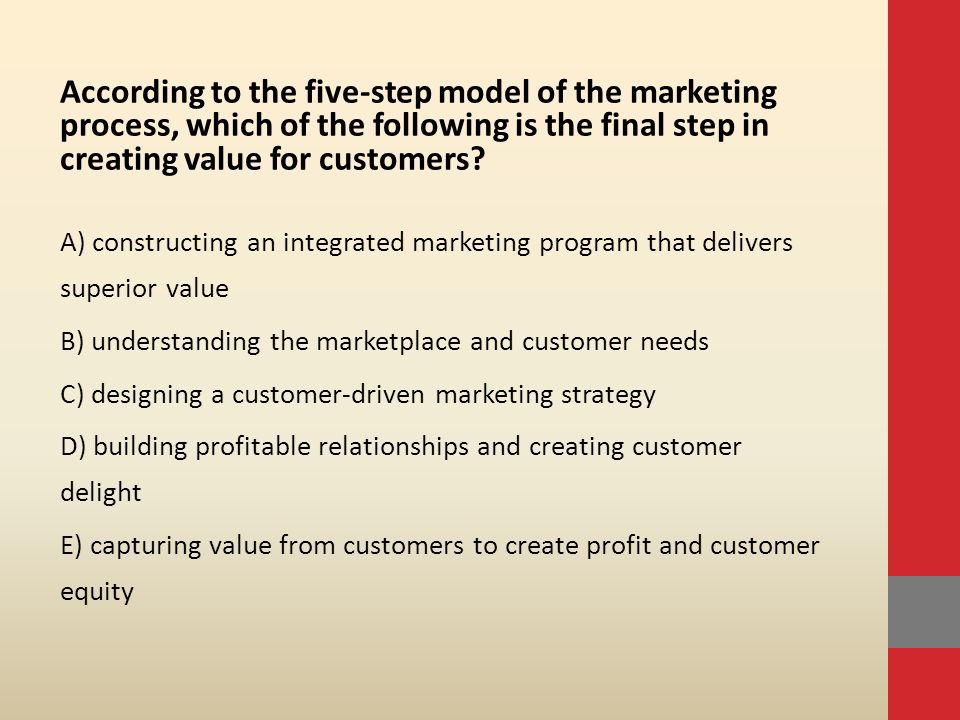 simple model of the marketing process