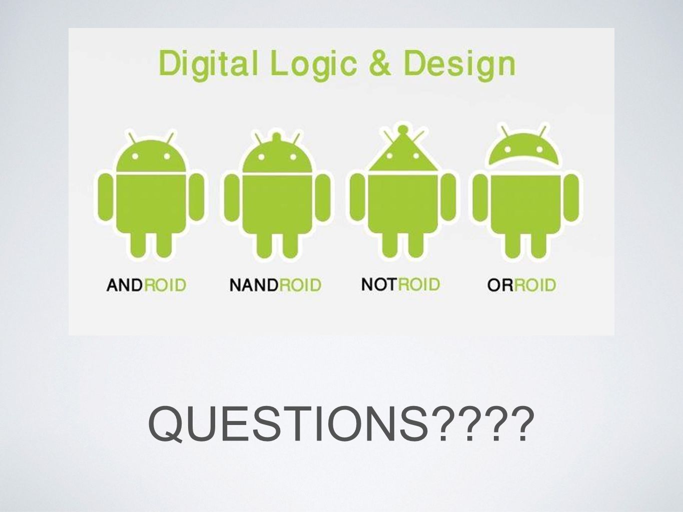 Only digits. Android Design. Картинка андроид и весы. Андроид инженер. Android 13 дизайн.