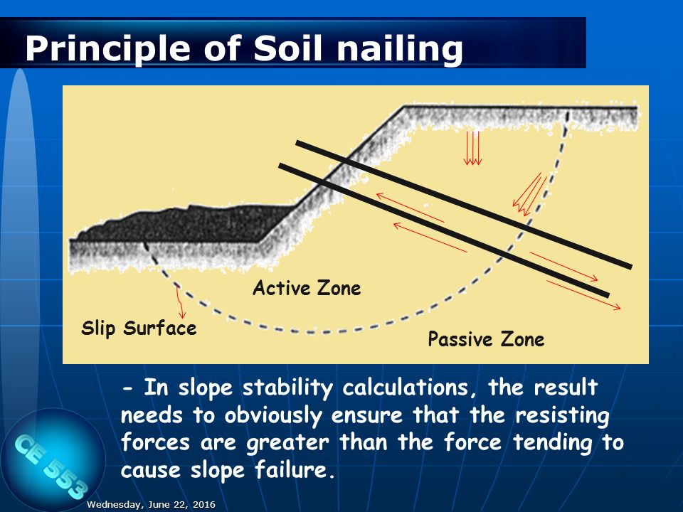 SOIL NAILING | PPT