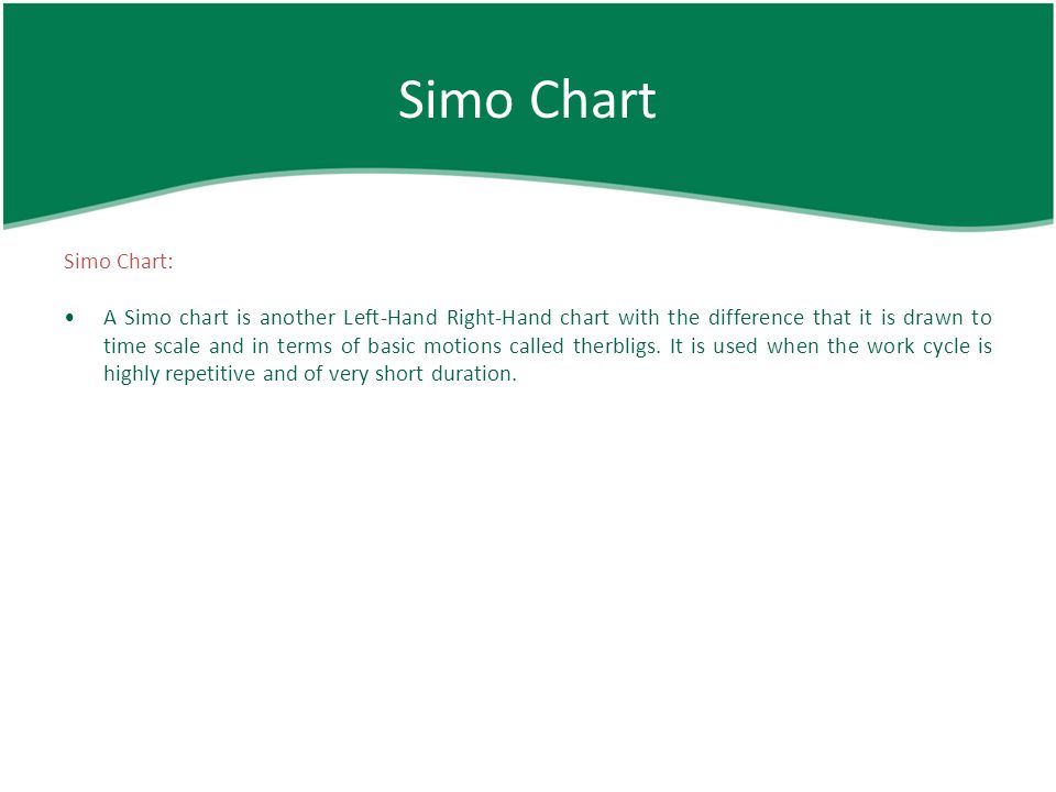 Simo Chart In Industrial Engineering Ppt